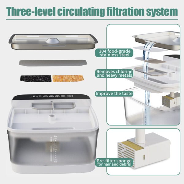 Pet Water Dispenser - Image 4