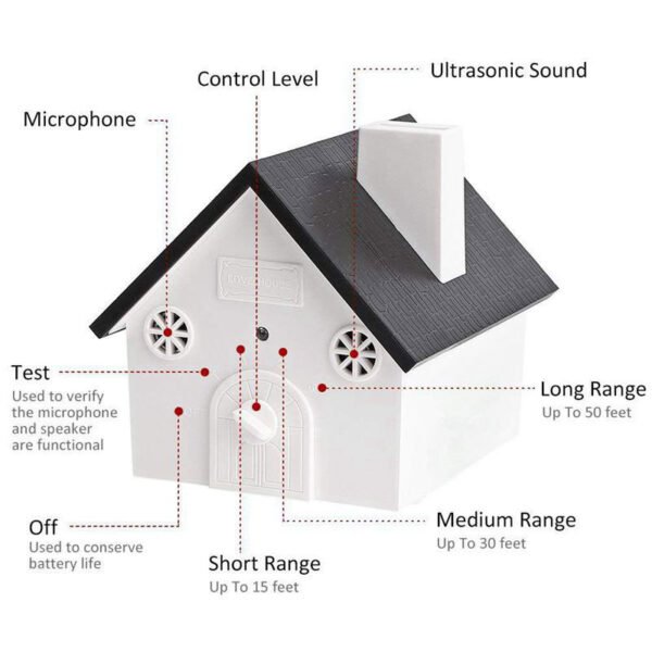 Ultrasonic Dog Repellent Pet Products - Image 3